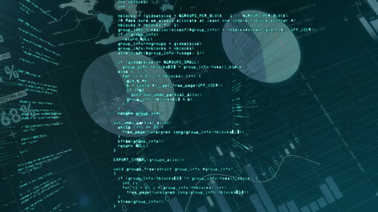 Animation of data processing and graphs during coronavirus covid19 pandemic