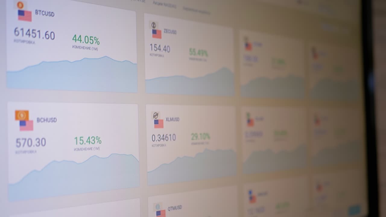 gráfico de cambios en la dinámica de los precios, cotizaciones de criptomonedas en un monitor de computadora. 4k