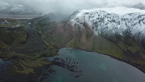 highlands of iceland