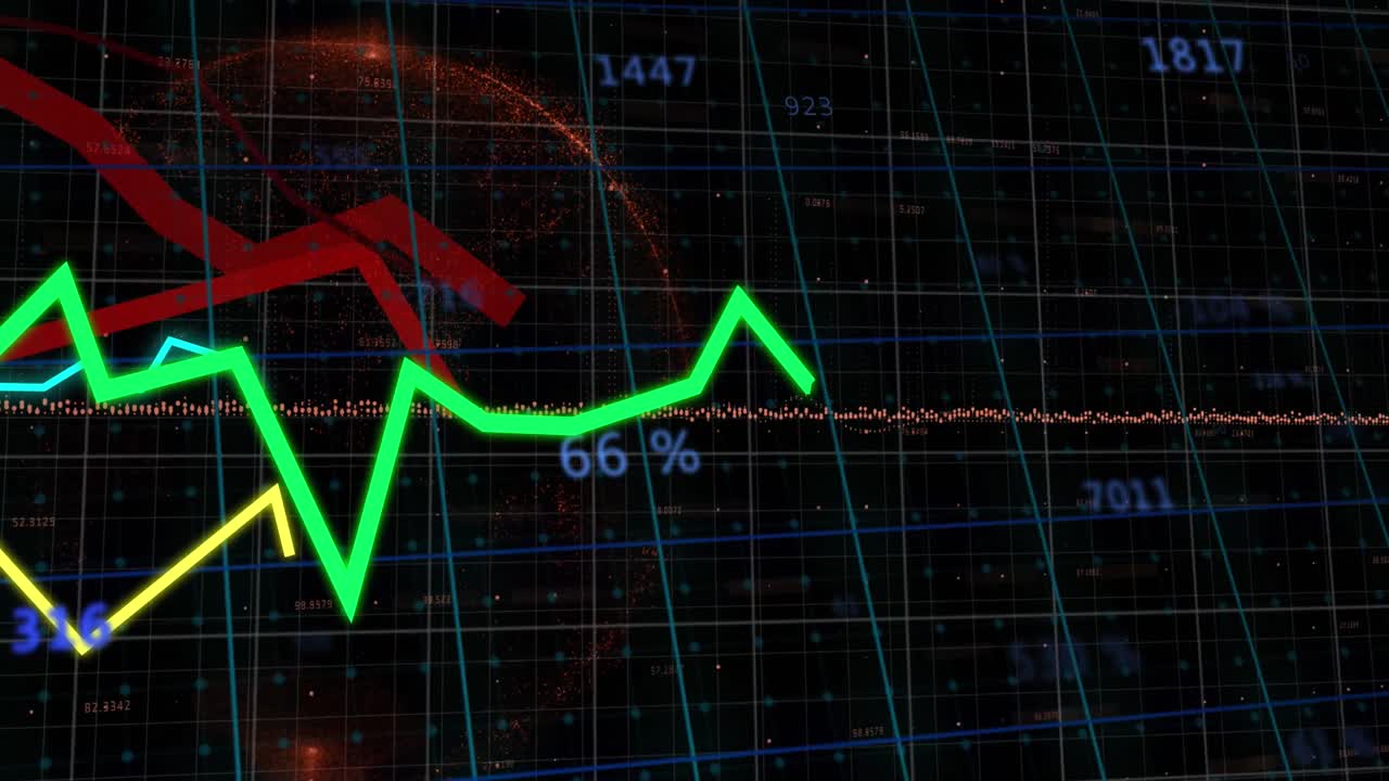 animación de líneas y procesamiento de datos financieros.