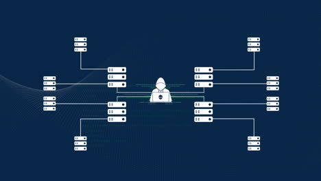 cybersecurity attack representation