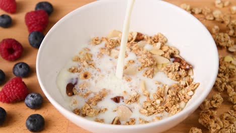 shot of milk pouring into a bowl of granola