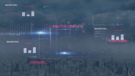 animation of numbers changing and data processing