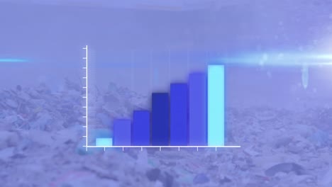 animation of statistics recording over waste disposal site