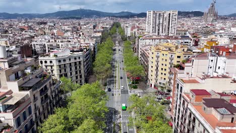 barcelona skyline at barcelona in community of catalonia spain. medieval buildings scenery. downtown cityscape. barcelona at community of catalonia spain. catalonia skyline. urban scene