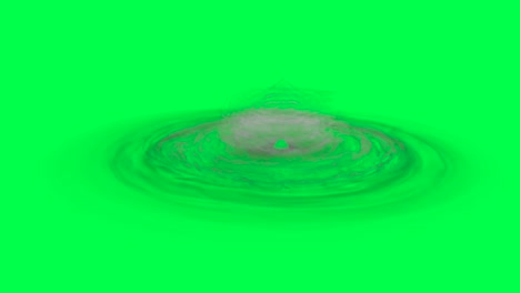salpicaduras de agua en la pantalla verde