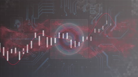 Animation of digital stock market chart with circuit board patterns in red data