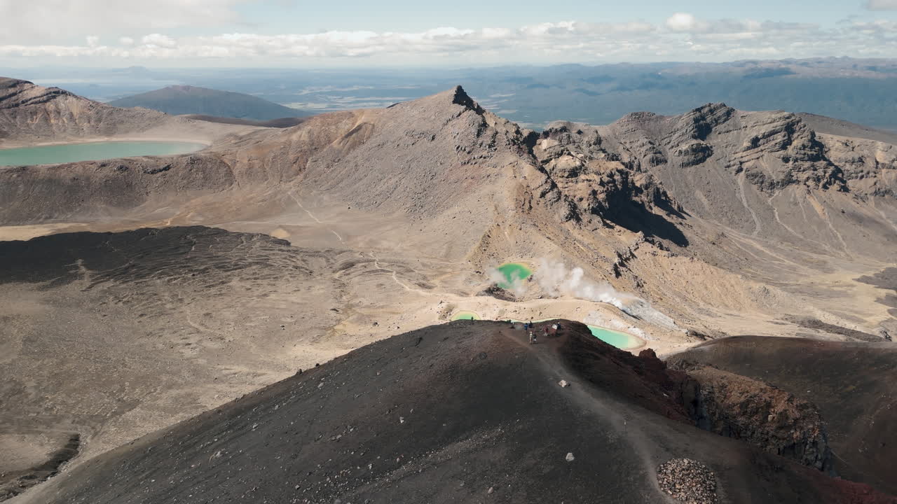 Aerial View of Tongariro Volcanic Landscape