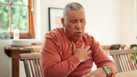 heart attack, stress and senior man in his home