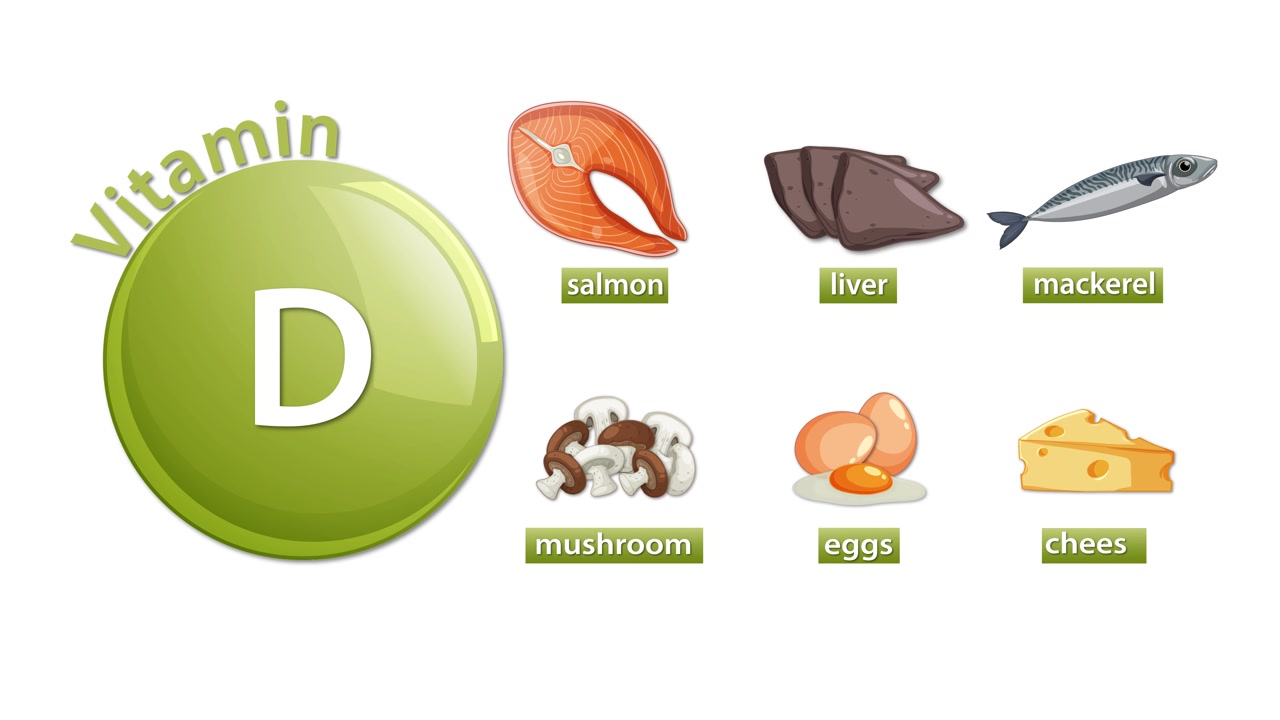 Un'infografica animata introduce l'icona della vitamina D con illustrazioni di salmone, fegato, sgombro, funghi, uova e formaggio