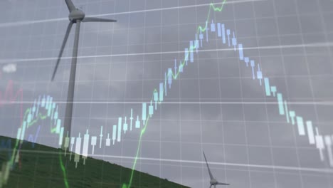 Animation-Mehrerer-Diagramme-Mit-Wechselnden-Zahlen,-Rotierende-Windmühlen-Auf-Grünem-Feld-Vor-Dem-Himmel