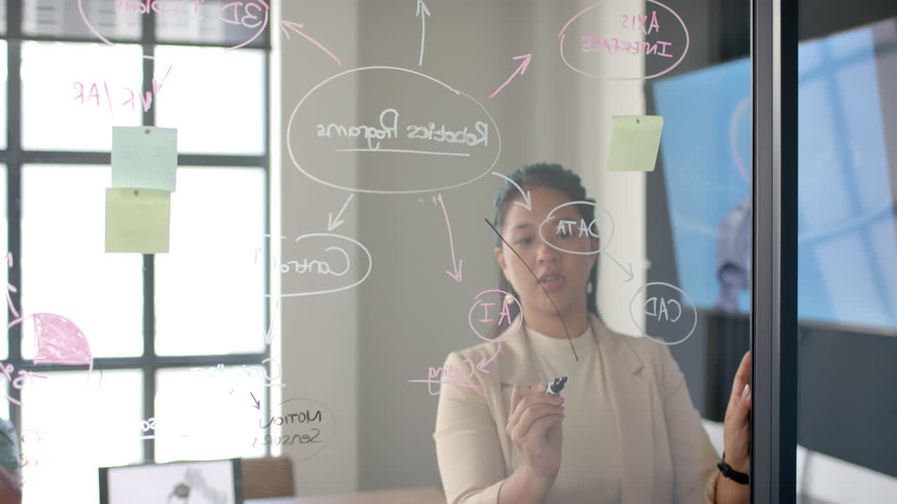 Writing on glass board, woman brainstorming robotic program ideas in office
