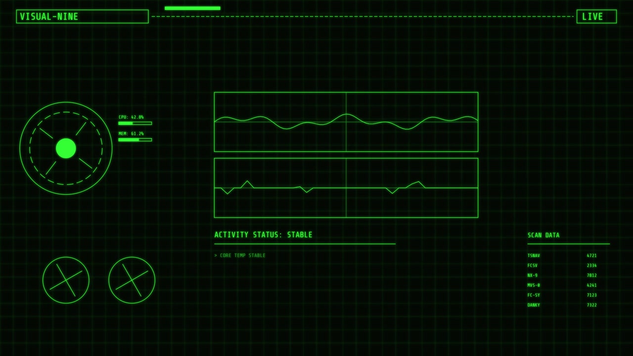 Futuristic Digital Interface Display with Oscilloscope Waveforms