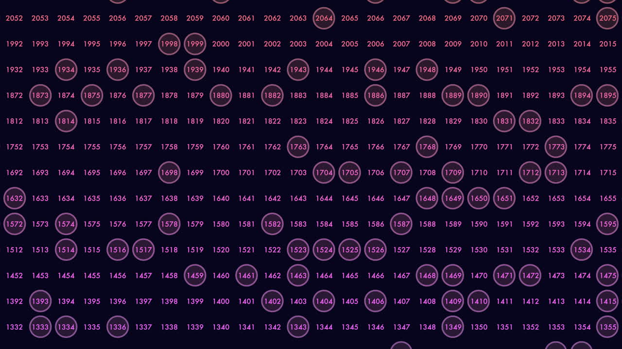 Colorful number and symbol pattern arranged in order