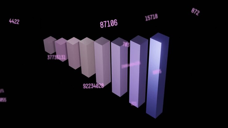 Animazione dell'elaborazione di dati finanziari su griglia