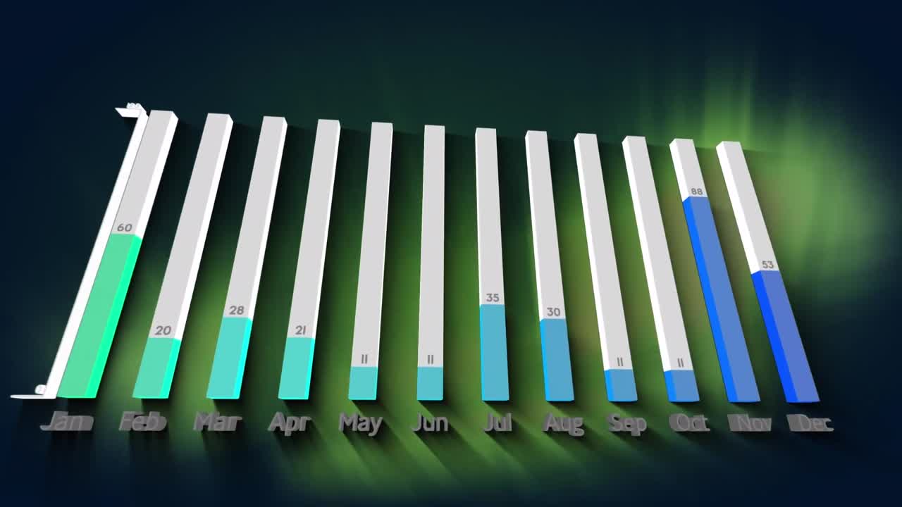 animación del procesamiento de datos estadísticos sobre formas cuadradas verdes abstractas contra un fondo negro
