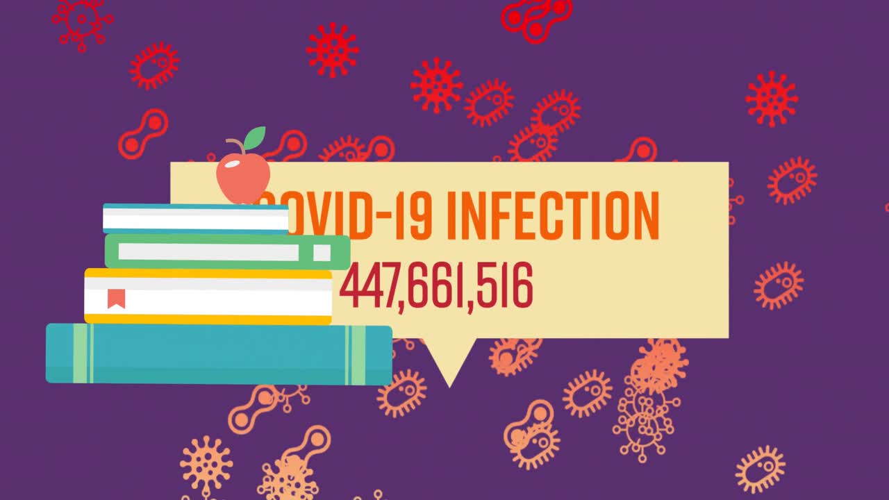 바이러스 세포 위에 코로나 19 텍스트의 애니메이션