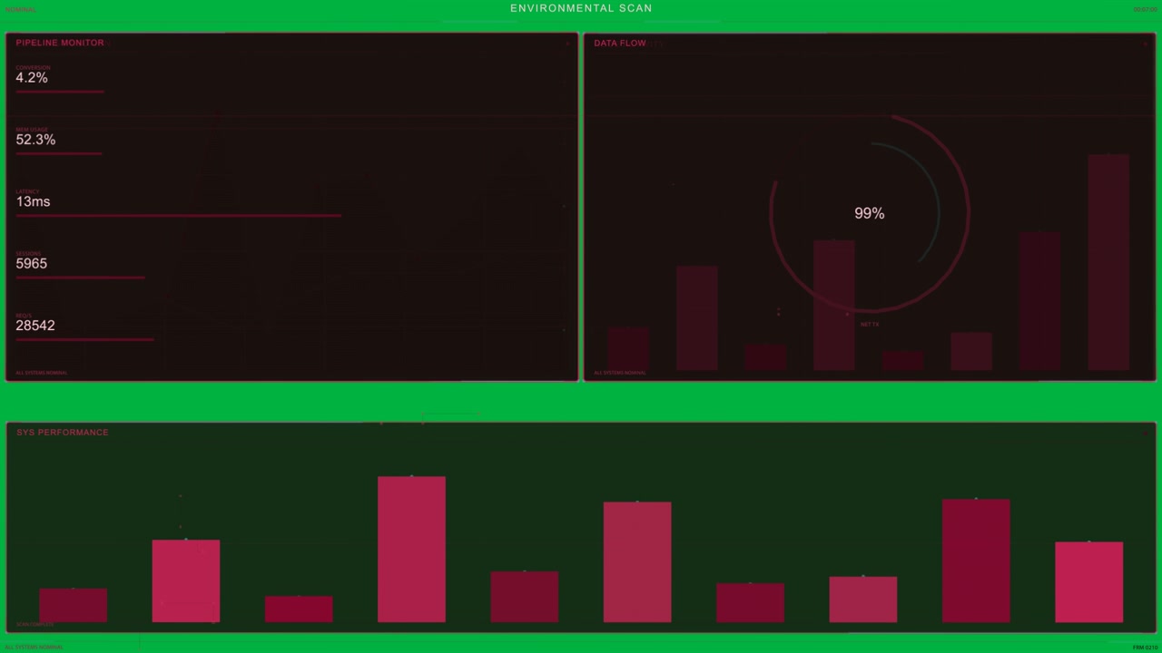 Header switching to ENV SCAN, HUD updating metrics and charts, monitoring on transparent overlay
