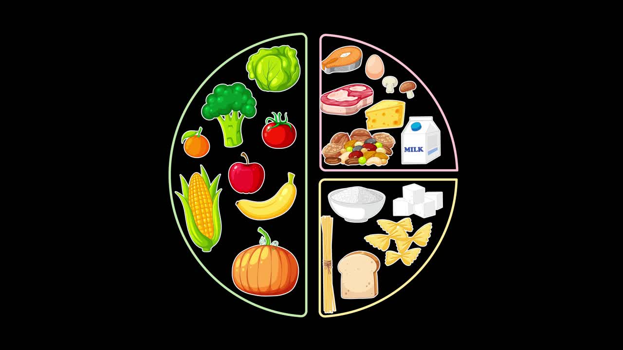 Colorful food groups gradually fill segmented circle, illustrating balanced diet concept with smooth transitions