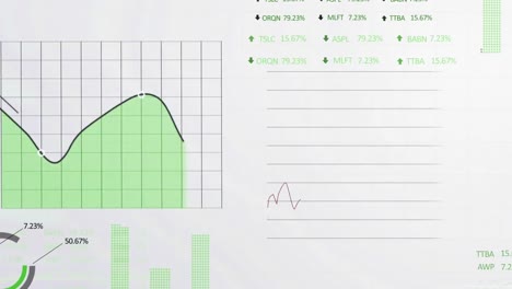 Animation-of-statistical-and-stock-market-data-processing-against-white-background