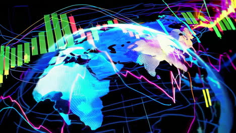 global financial markets visualization