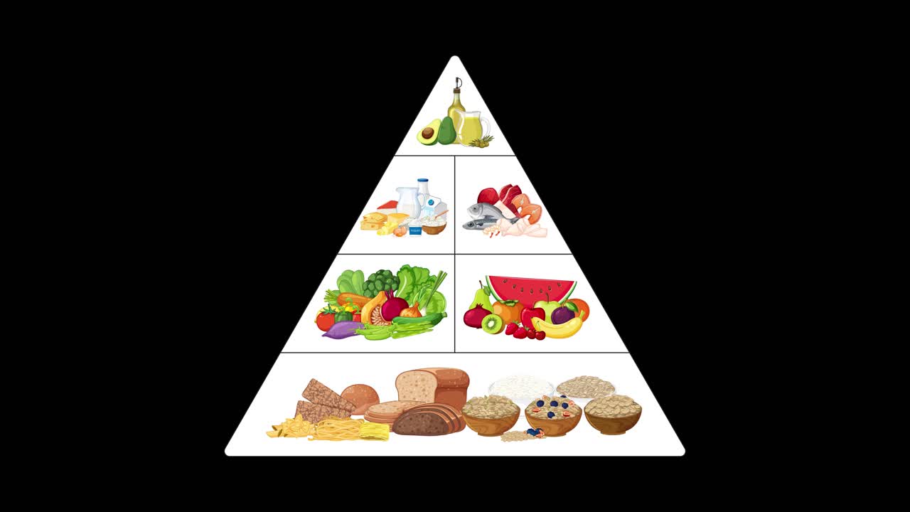 Food pyramid gradually fills with illustrated food groups, clear sections, and vibrant colors on black