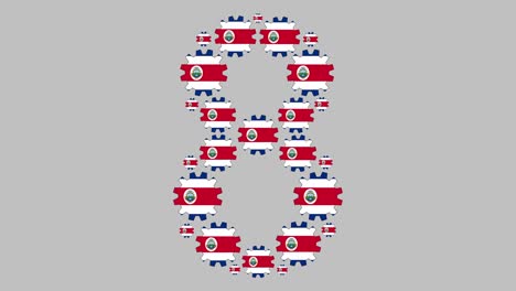 el número ocho de costa rica.