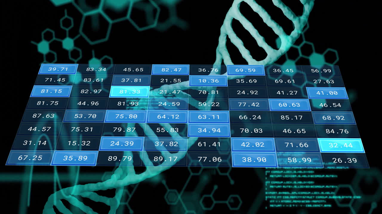 Animation of digital data processing over dna stand and grid