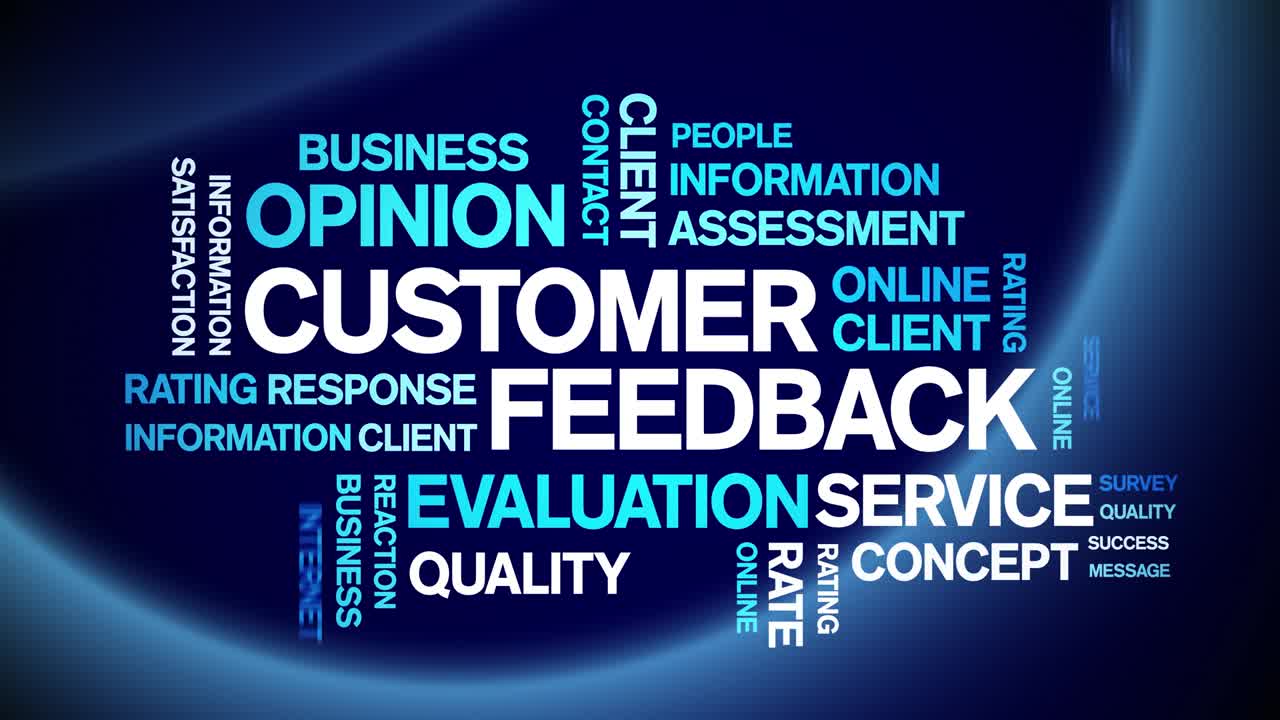 4k Customer Feedback Animated Tag Word Cloud,Text Animation seamless loop.