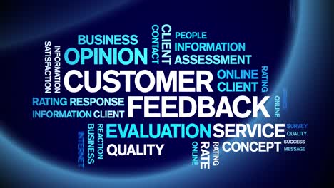 4k customer feedback animated tag word cloud,text animation seamless loop.