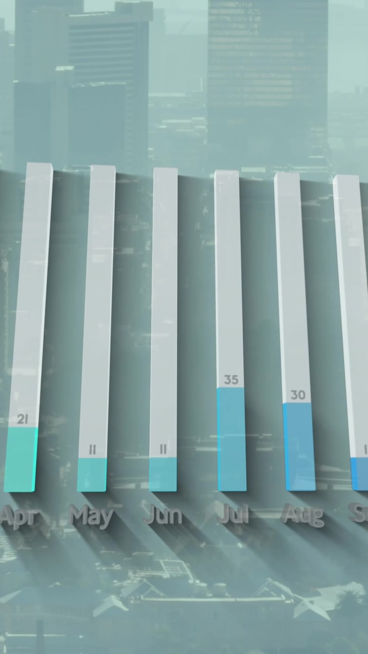 Animation of statistical data processing against aerial view of cityscape