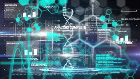 Animation-of-scientific-data-processing-with-dna-strand-spinning