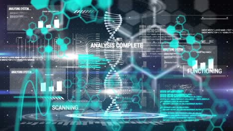 animación del procesamiento de datos científicos con hilado de cadena de adn.