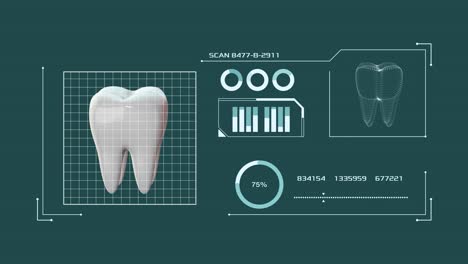 concept of dentistry and technology