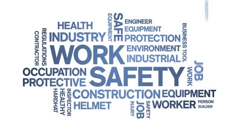 work safety animated tag word cloud,text animation typography seamless loop.