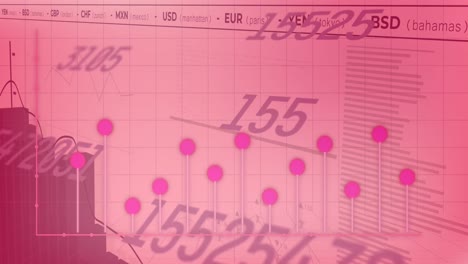 Animation-of-changing-numbers,-statistical-and-stock-market-data-processing-against-pink-background