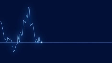 gráfico de fondo financiero 4k. gráfico de comercio de intercambio. (loopable)