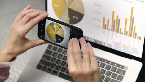 mano femenina tomando una foto móvil de datos estadísticos en la pantalla de una computadora portátil