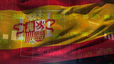 animation of stock market and data processing over flag of spain