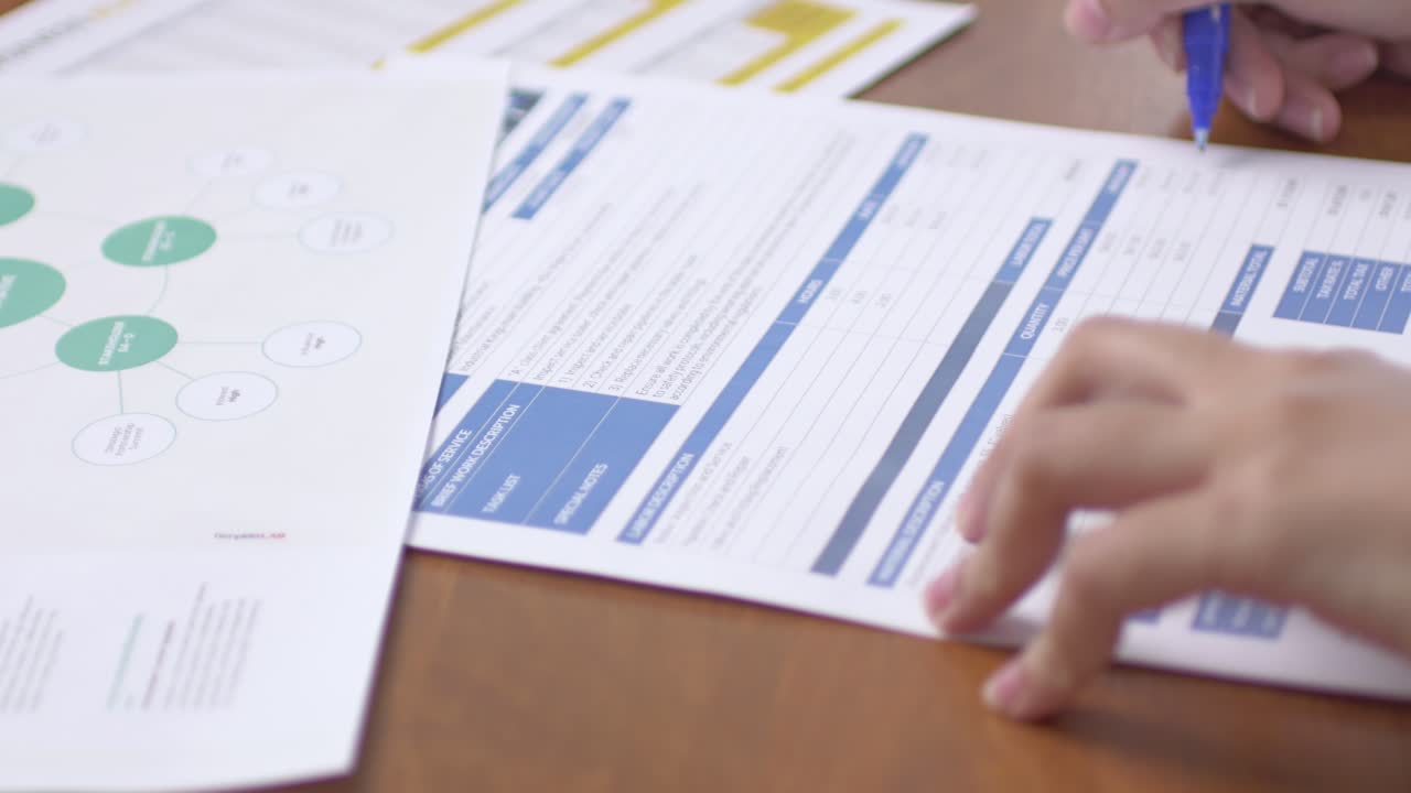 An overview of a detailed document review process focused enhancing business analysis efficiency