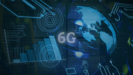 animation of graph, 6g icon, globe with hud processing on digital interface