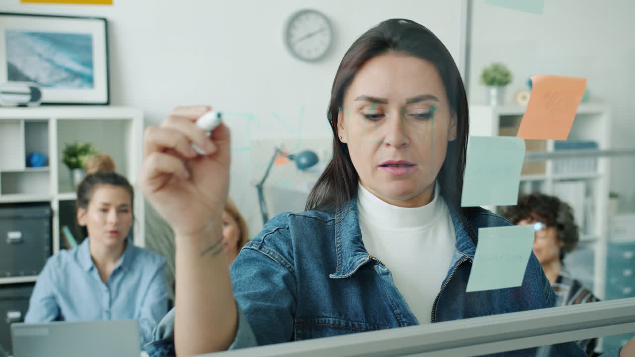 reunión del equipo en curso