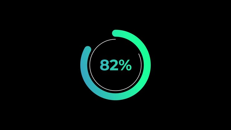 Animazione circolare di caricamento, trasferimento, download con percentuale 0-90% ed effetto scientifico verde