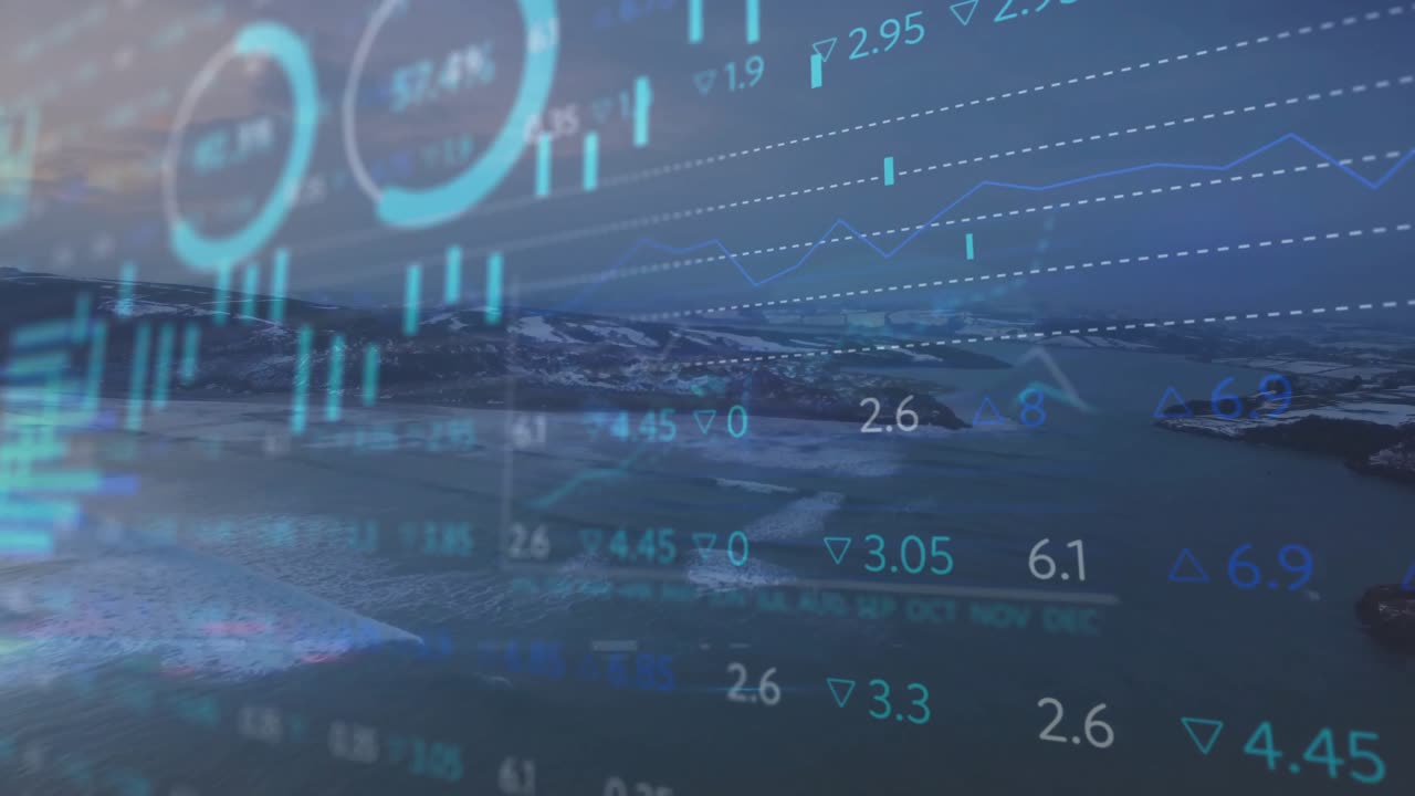 Kystlinje med et finansielt overlay, der begynder, med candlestick-diagrammer, søjlediagrammer og cirkler, der animeres for data