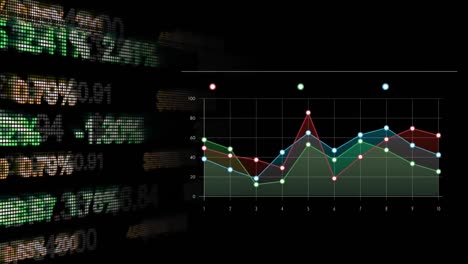 Line-graph-analysis-of-stock-market-numbers