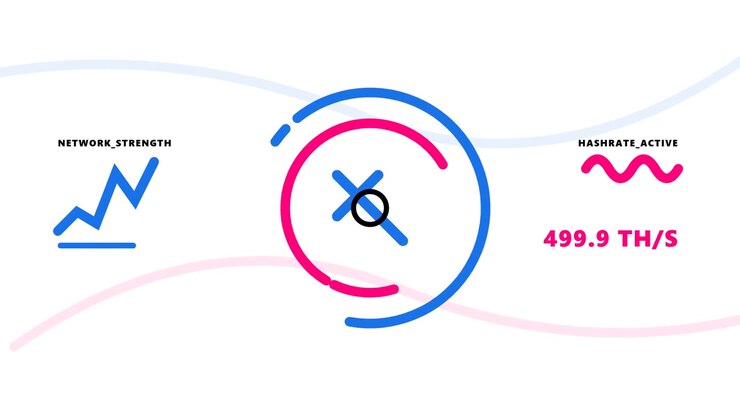 Digital Cryptocurrency Mining Hashrate Performance Dashboard