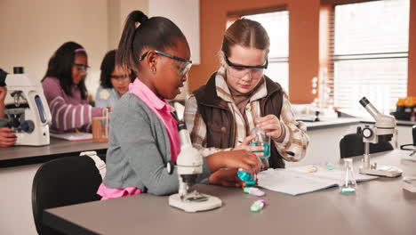 young students conducting a science experiment in a classroom