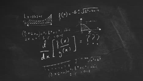 animación de fórmulas matemáticas que se mueven en el fondo de la pizarra negra