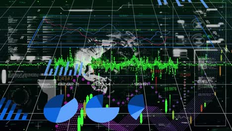 Animation-of-financial-graphs-and-data-over-globe-and-data-on-digital-screen