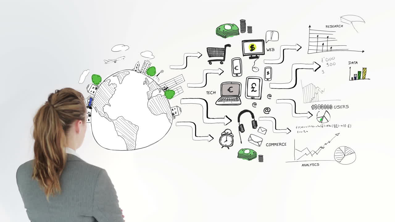animación de gráficos que muestran el comportamiento global del consumidor y la mujer de negocios